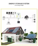 Onduleur solaire hybride  6 KW MPPT – Image 6